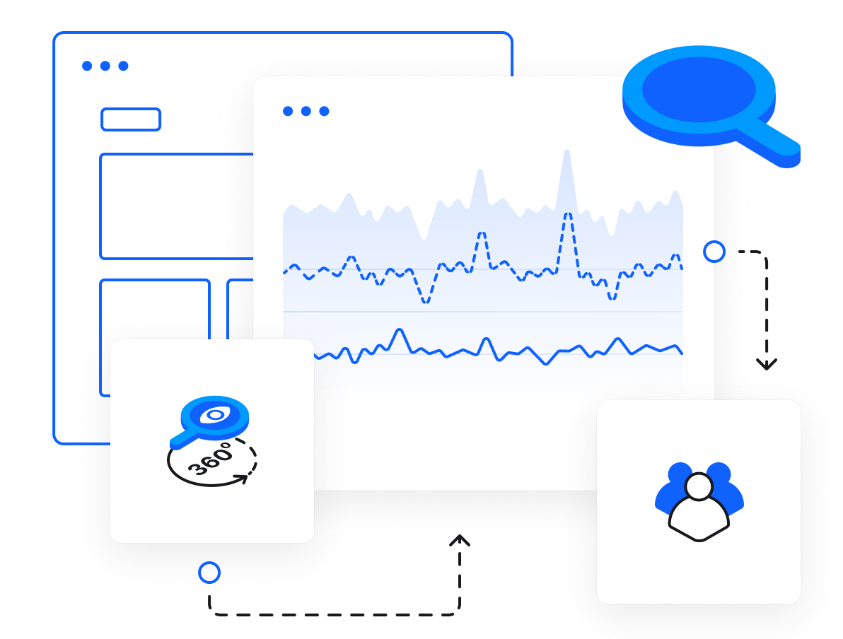 Advanced website monitoring: optimize uptime and retention